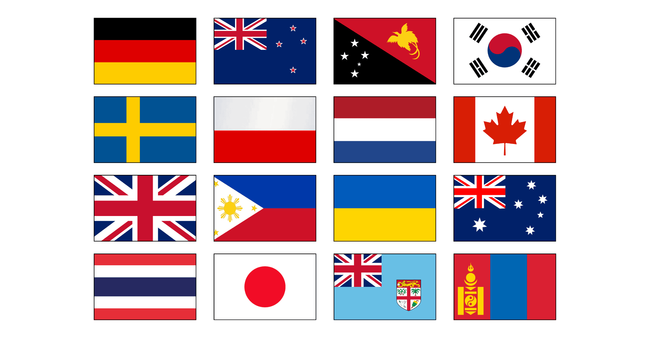 International Participation
