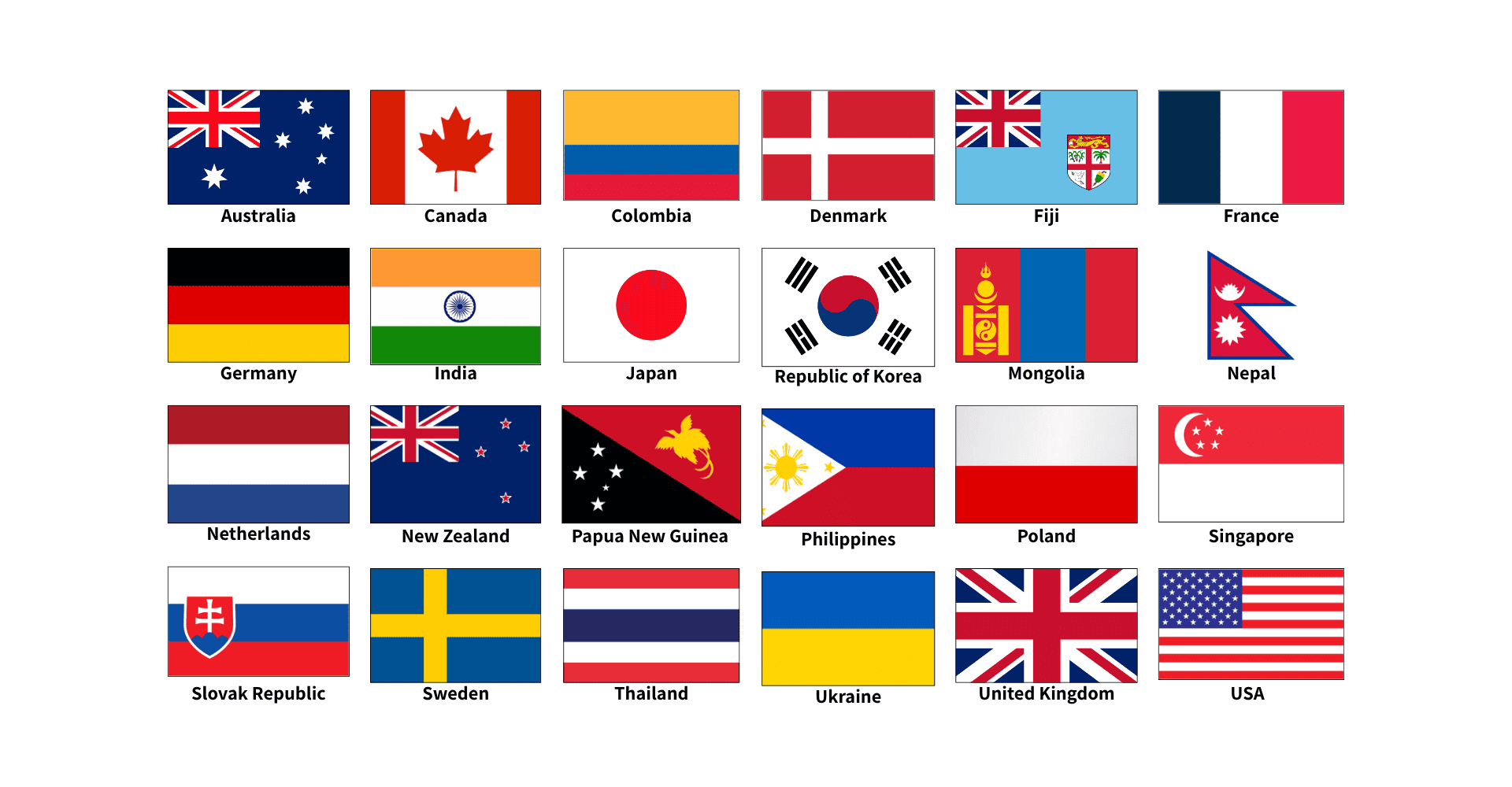 26ipiw nations represented